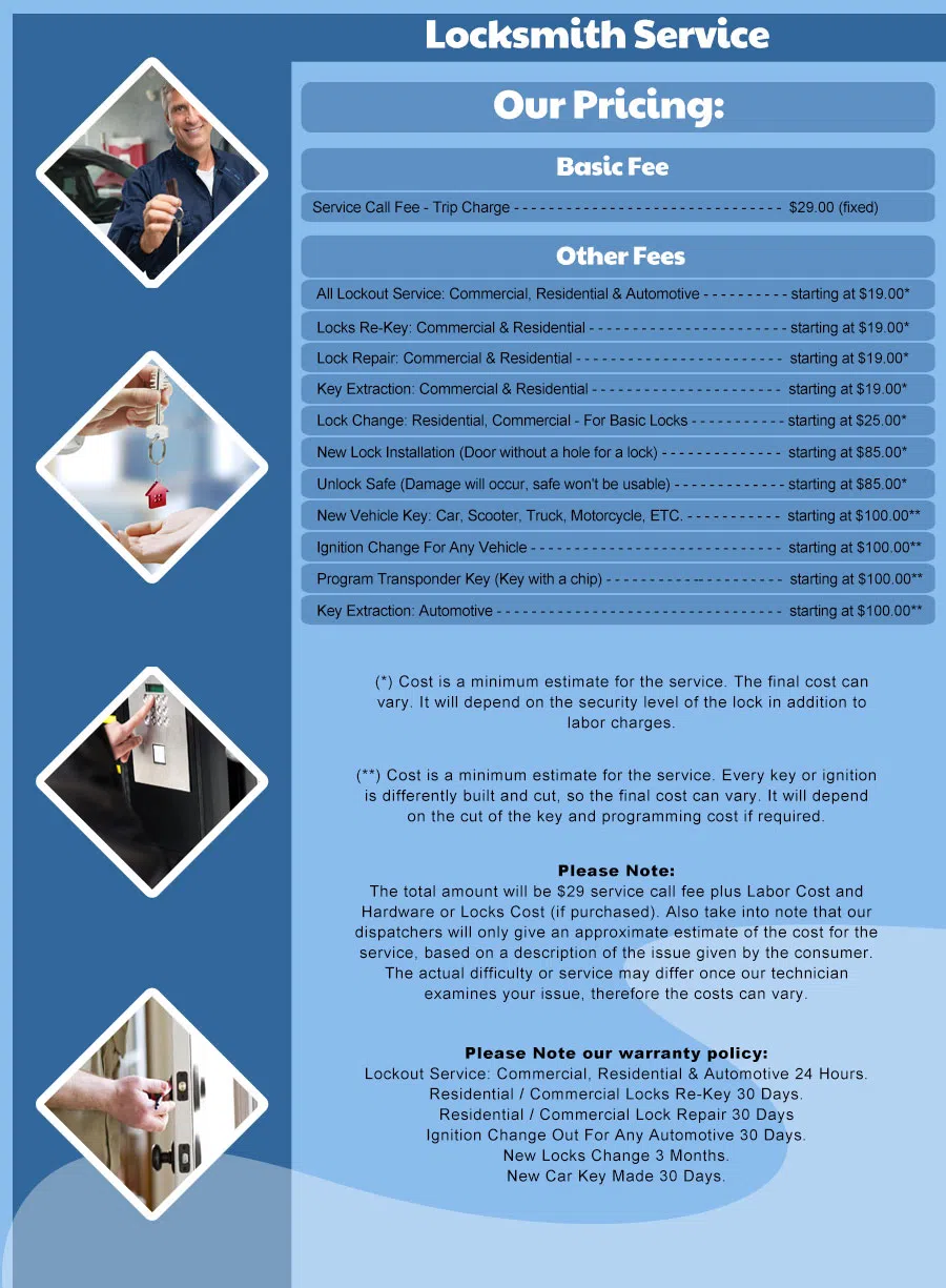 Brooklyn Speedy Locksmith, Brooklyn, NY 718-663-2465